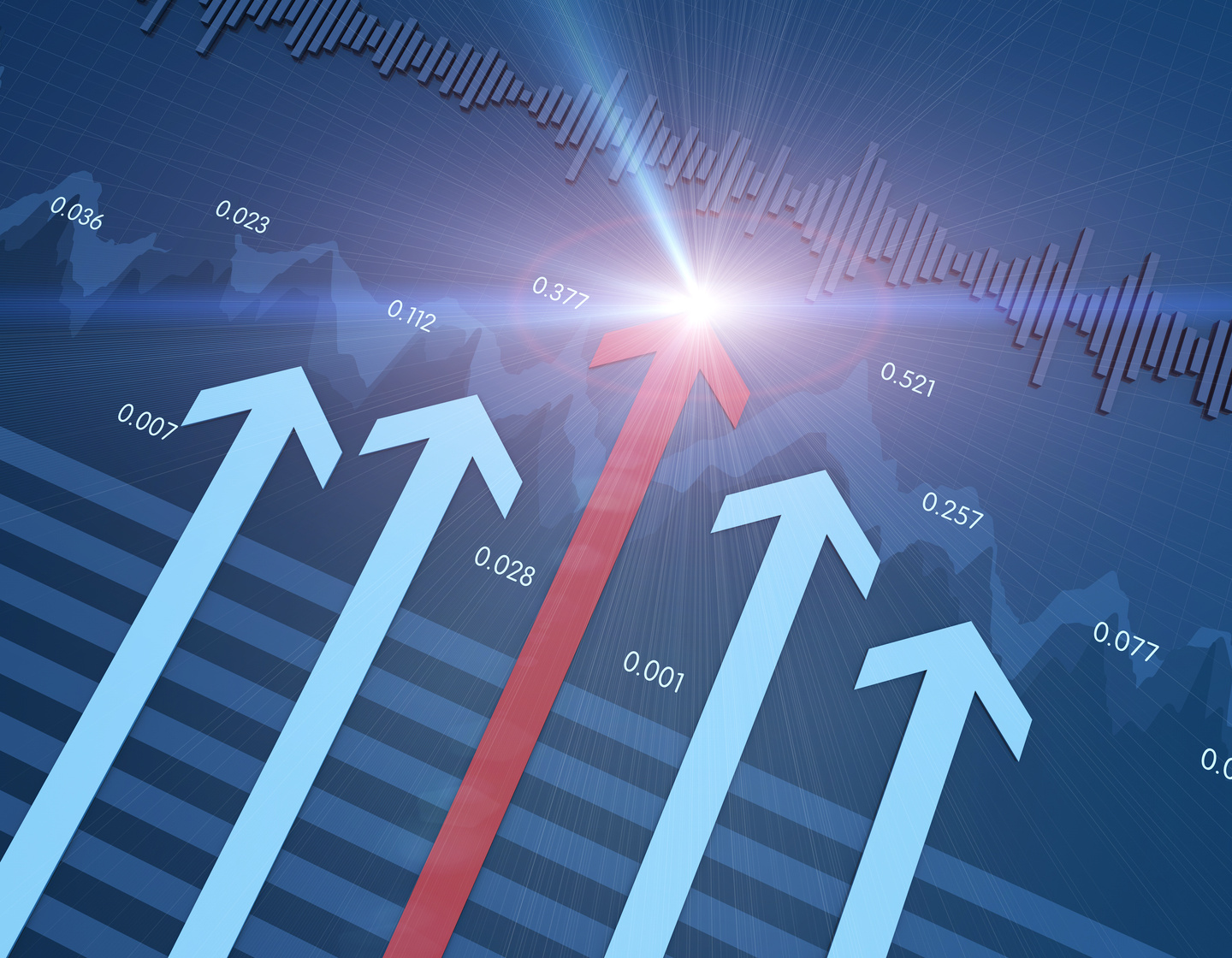 Successful arrows, economic development, financial data