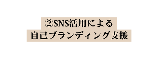 SNS活用による 自己ブランディング支援